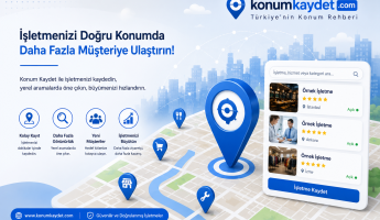 KOBİ’ler İçin Sıfır Bütçeli Dijital Pazarlama: Şirket Dizini Kaydı